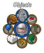 Objects