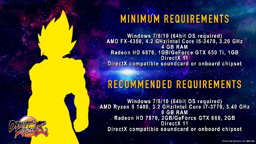 Dragon Ball FighterZ PC Requirements