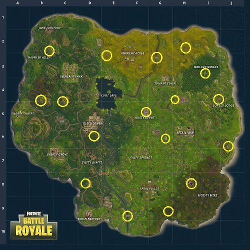 All Bullseye Locations Fortnite Battle Royale