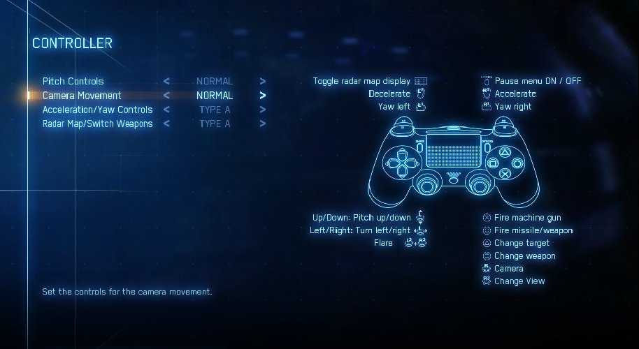 PS4 Controller Layout Ace Combat 7