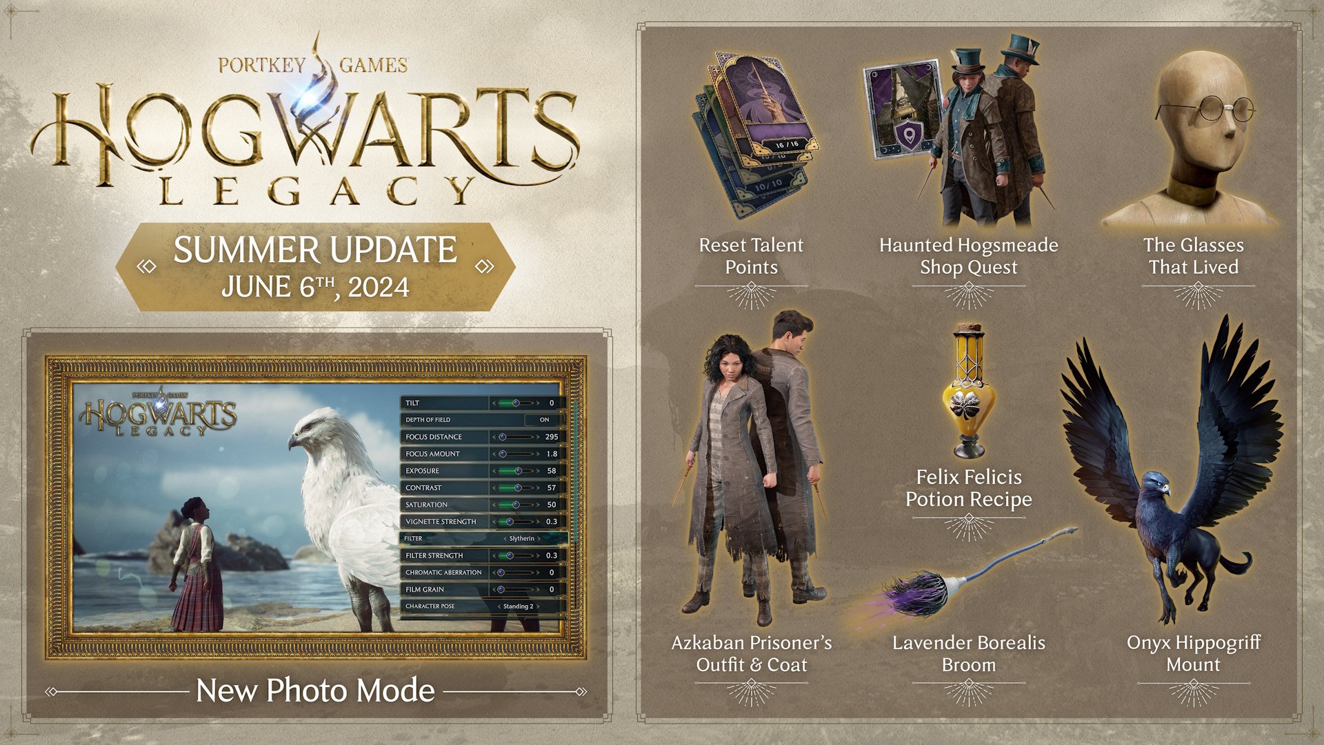 Hogwarts Legacy June 6 update