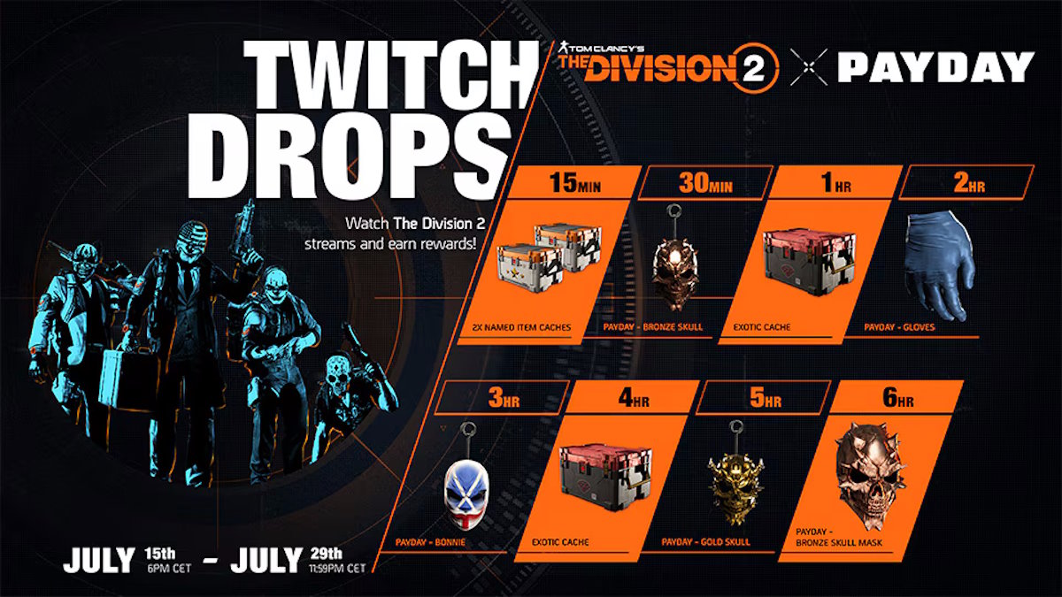 Evento de día de pago de la División 2