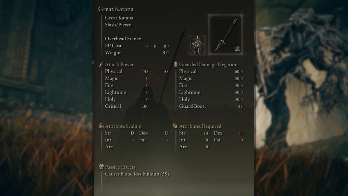 Grandes statistiques de Katana
