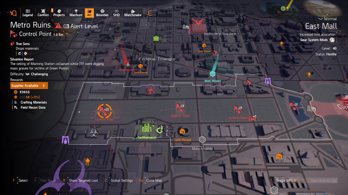 El punto de control de los hijos verdaderos de la División 2