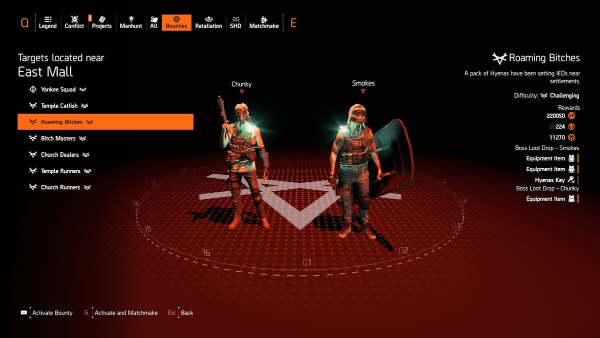 Division 2 Hyenas Bounty