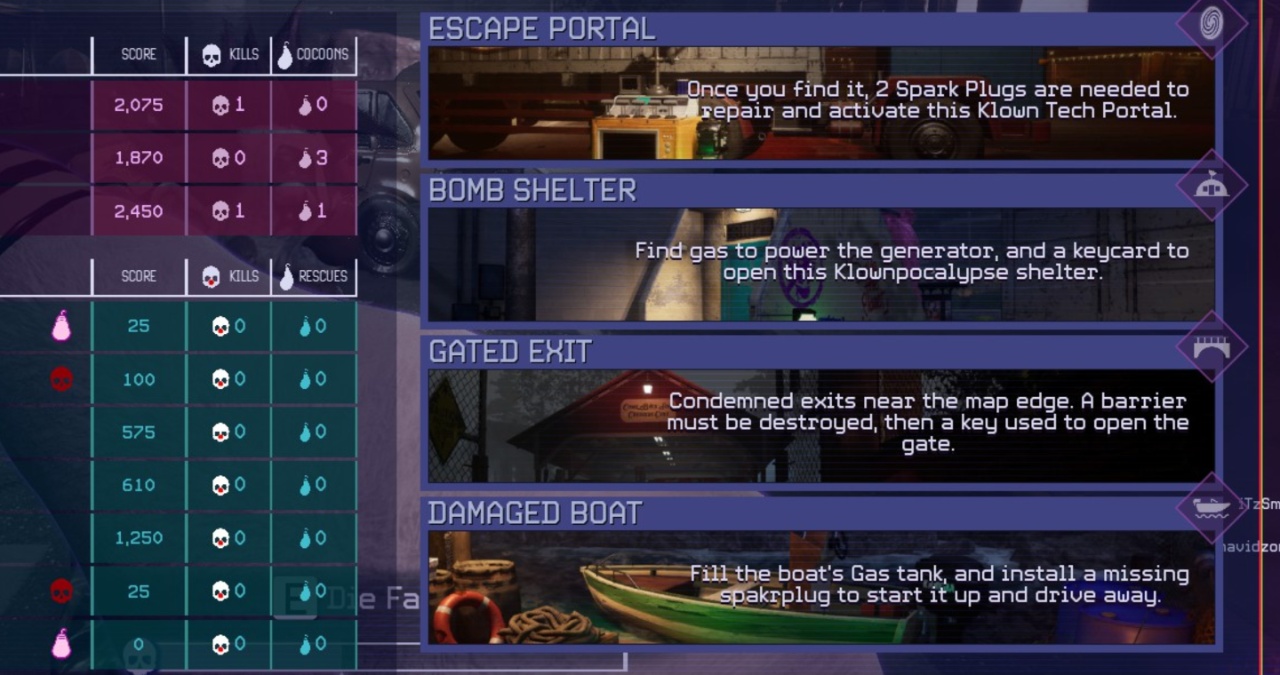 Rutas de escape de los payasos asesinos