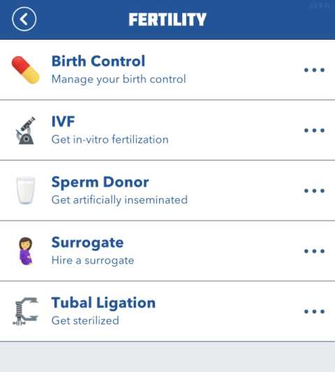 BitLife Twins Fertility Options