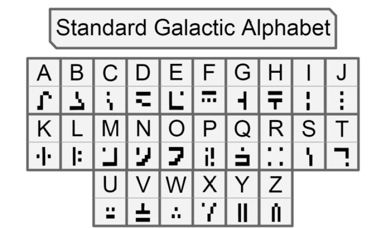 How to Read the Minecraft Enchanting Table Language - Prima Games