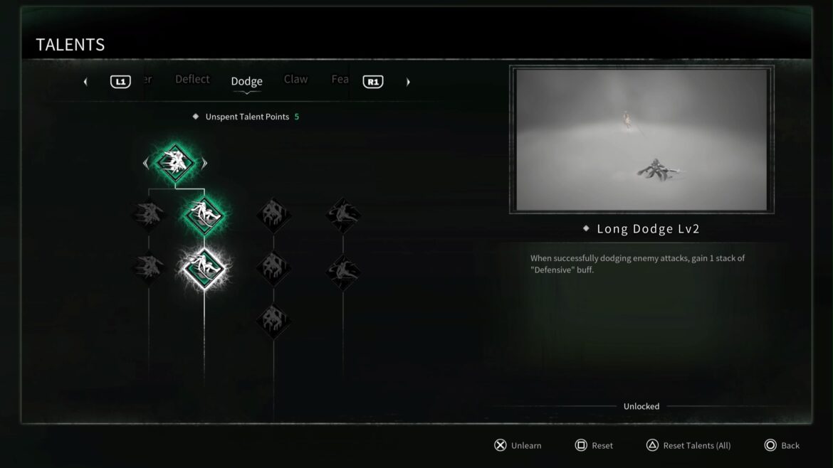 Best Talents in Thymesia Prima Games