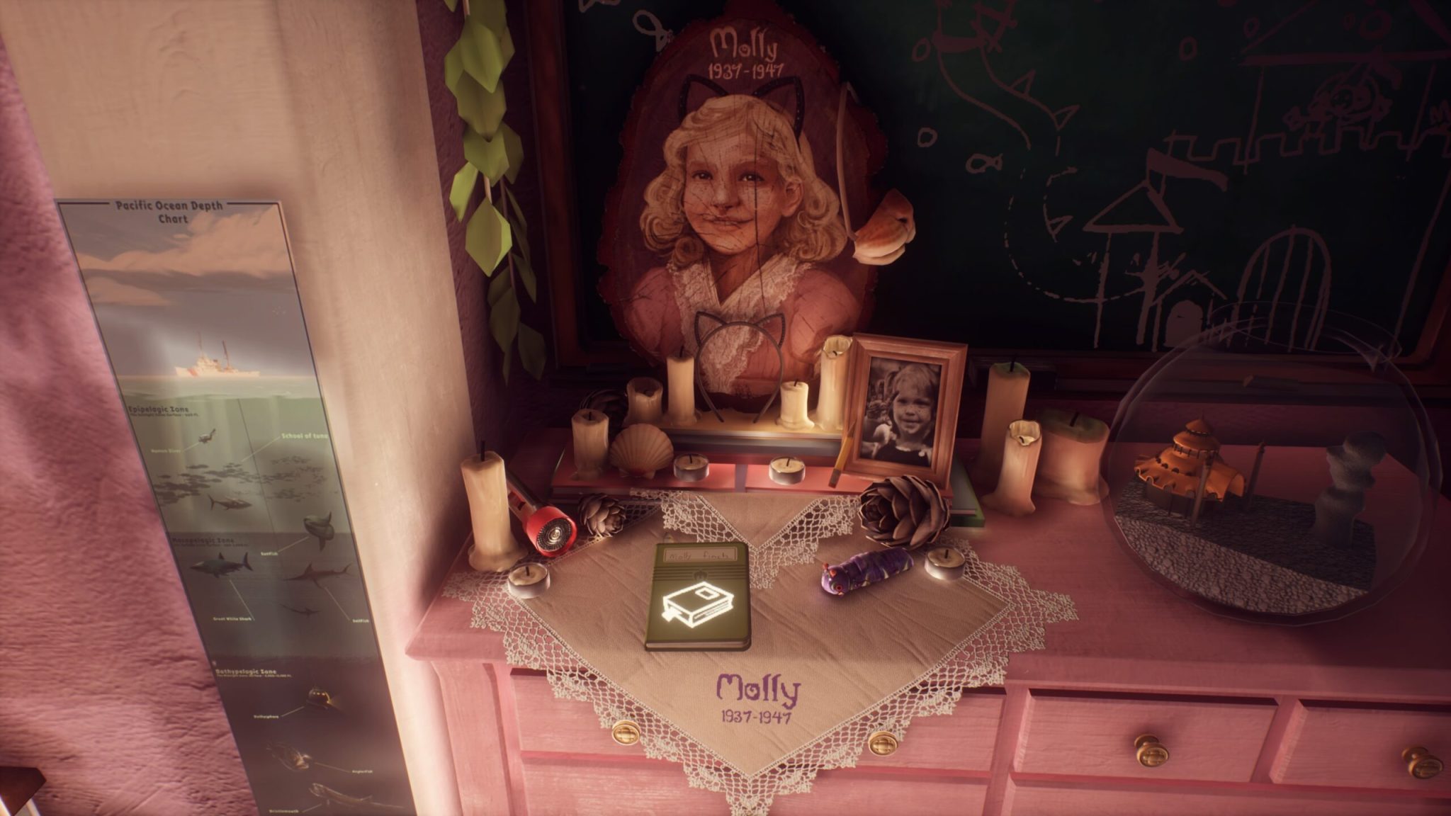 What Remains Of Edith Finch Next Gen Upgrade Achievementtrophy Guide Prima Games