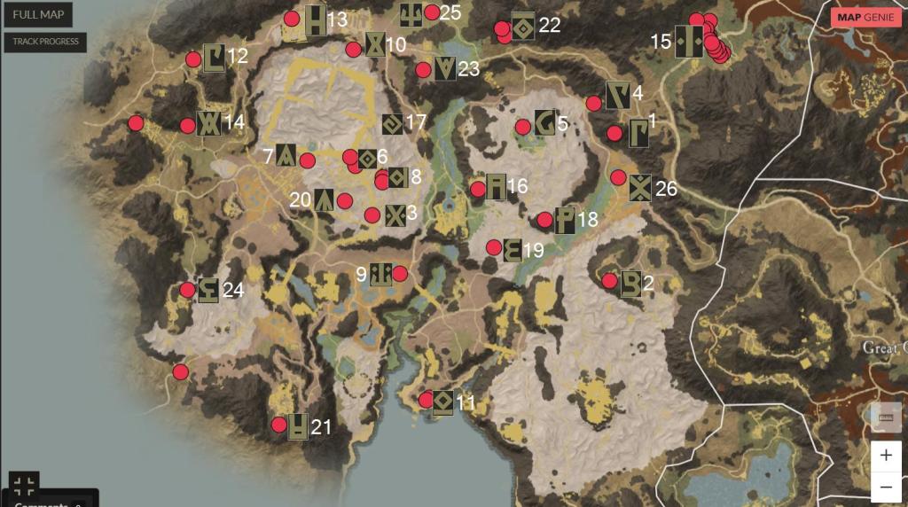 New World Ancient Glyph Locations