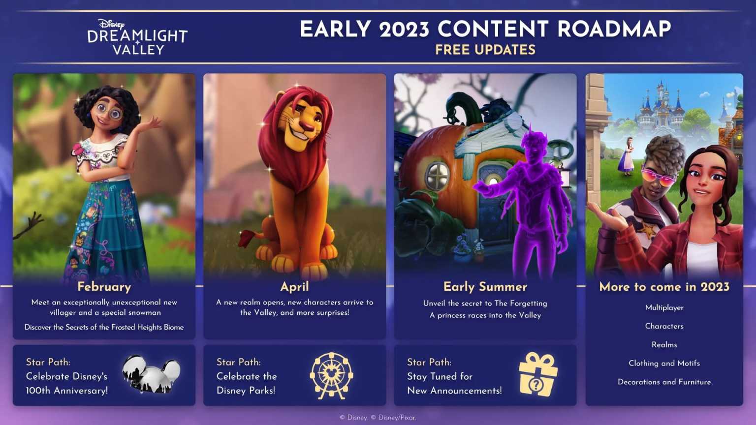 Disney Dreamlight Valley 2023 Roadmap Reveals FanFavorite Characters