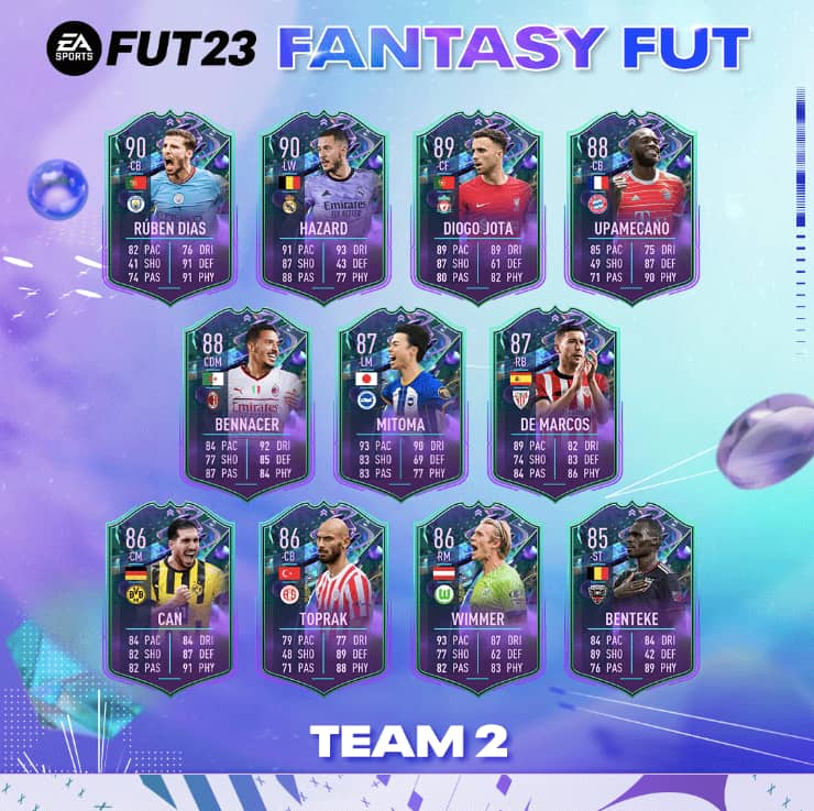 FIFA 23 Fantasy FUT Team 2 Players