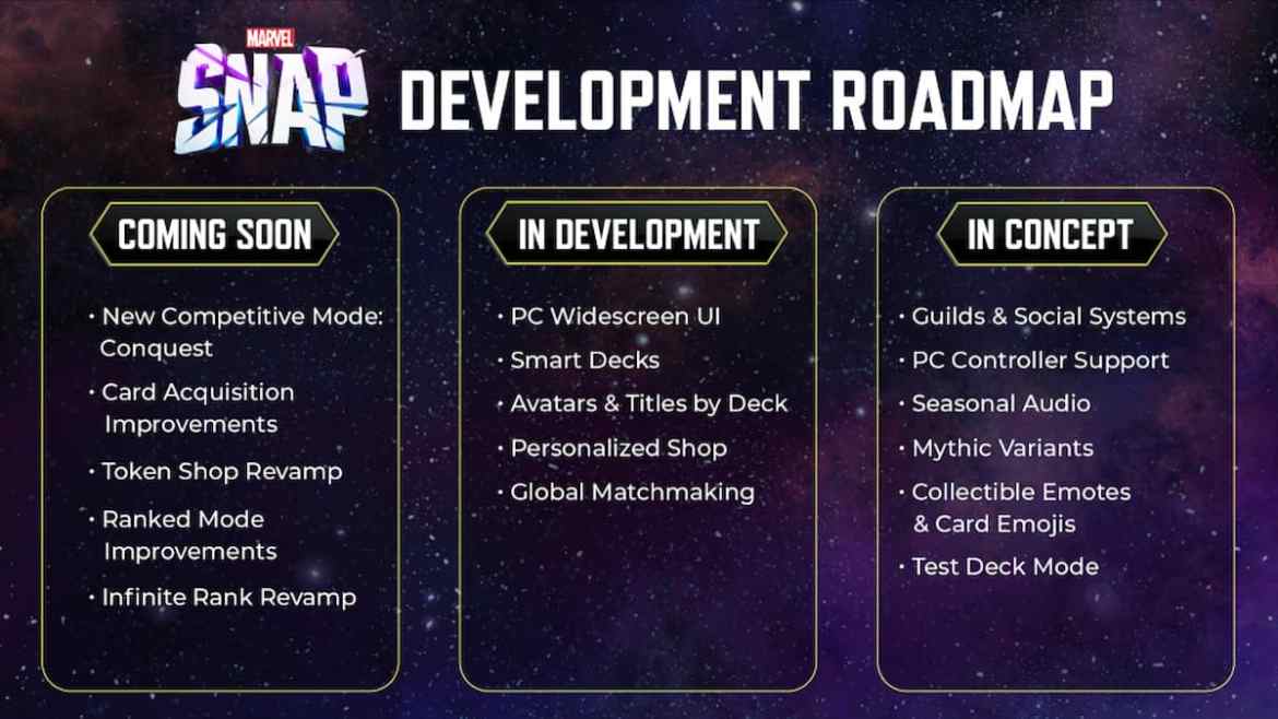 Marvel Snap 2023 Roadmap Update New Game Mode Conquest, Shop and