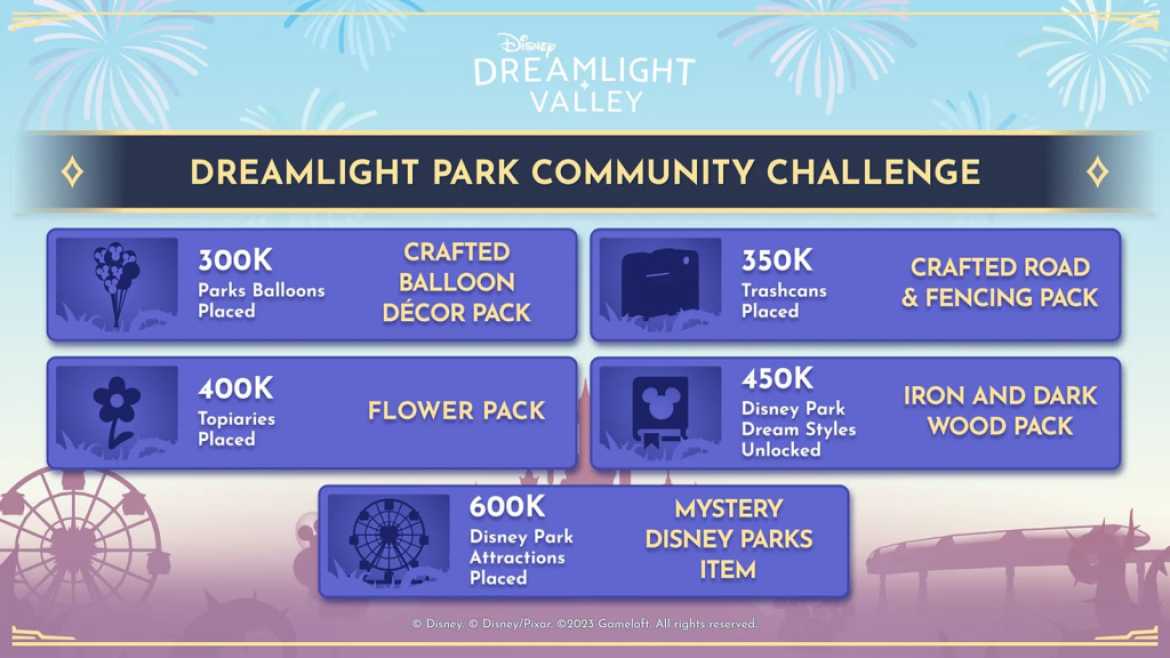 Disney Dreamlight Valley Community Challenge List