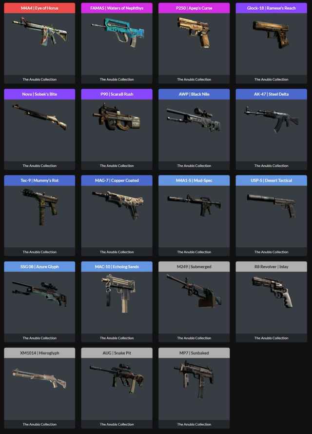 All Skins in the CSGO Paris 2023 Anubis Souvenir Package Collection
