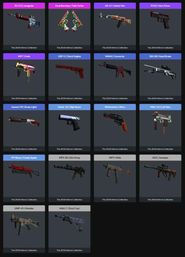 All Skins in the CSGO Paris 2023 Inferno Souvenir Package Collection