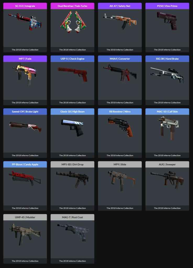 All Skins in the CS:GO Paris 2023 Inferno Souvenir Package Collection ...