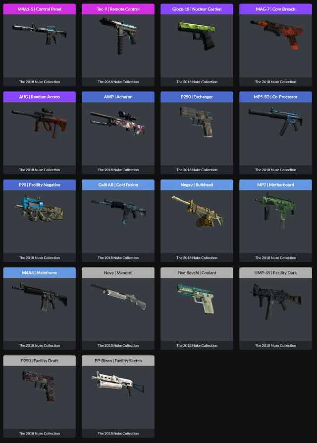 All Skins in the CSGO Paris 2023 Nuke Souvenir Package Collection Listed Prima Games