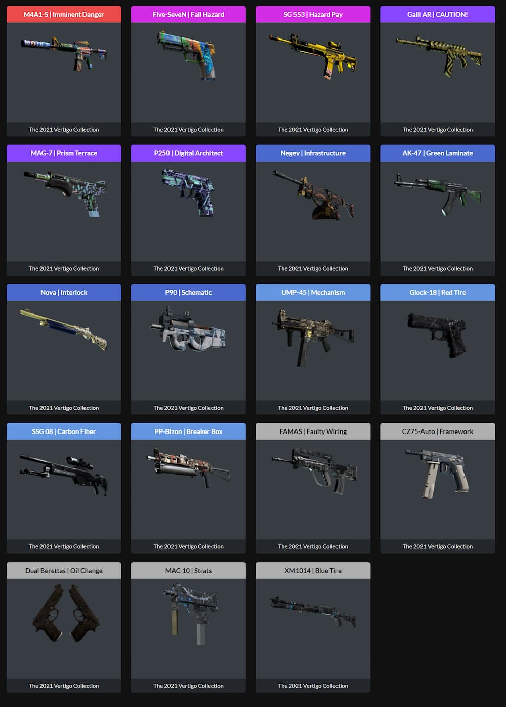 All Skins in the CS:GO Paris 2023 Vertigo Souvenir Package Collection ...