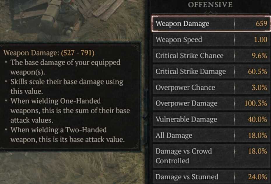 Diablo 4 Offensive Stats Window Explained