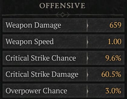 Offensive Stats Diablo 4