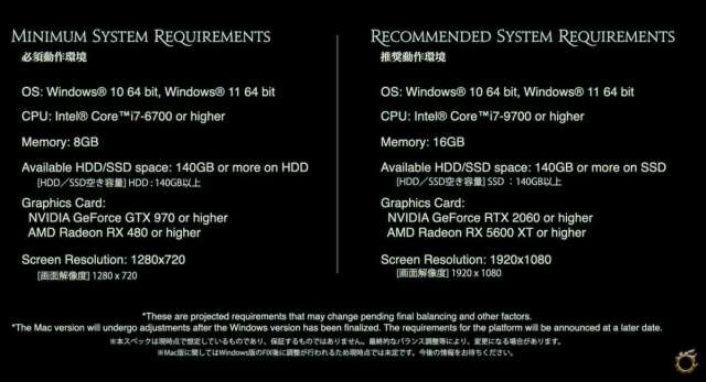 FFXIV Dawntrail System Requirements