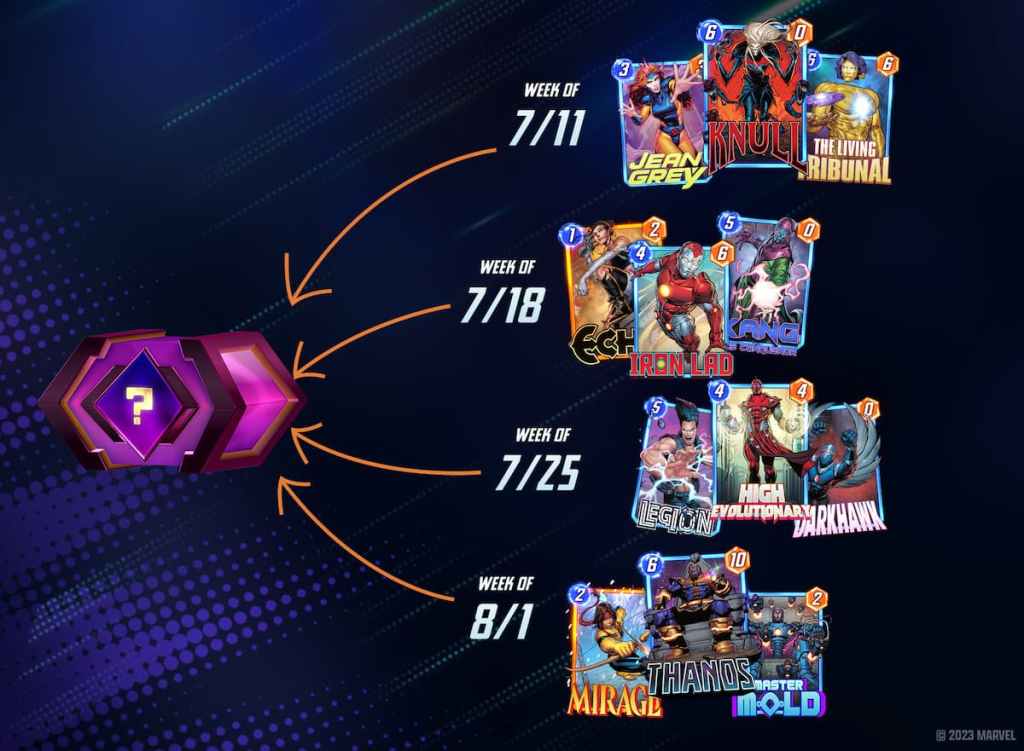Marvel Snap Spotlight Cache Schedule July 2023 Prima Games
