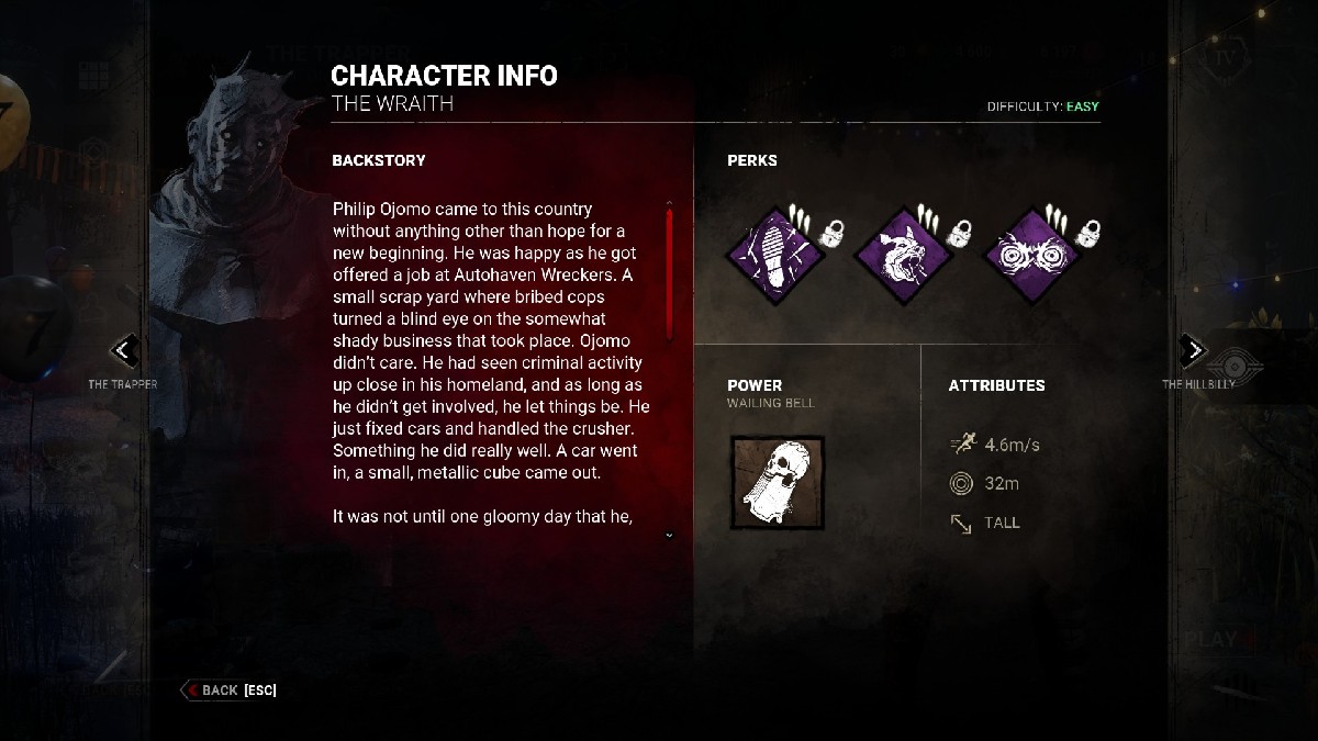 How Many Killers Are In Dead By Daylight? Full Killers List - Prima Games