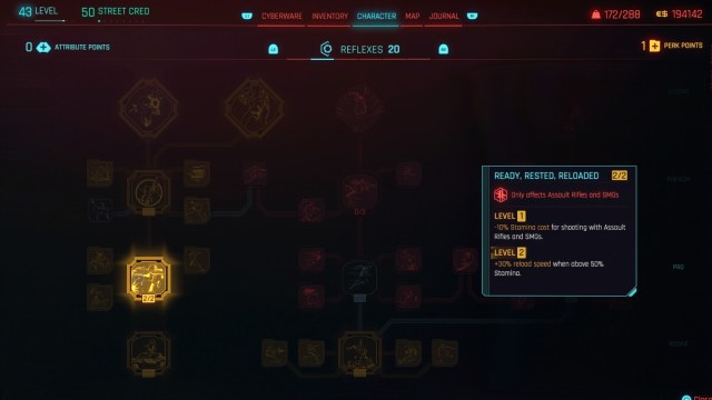 Cyberpunk 2077 screenshot of the perk points menu for the Reflexes attribute, with the Ready, Rested, Reloaded perk highlighted.