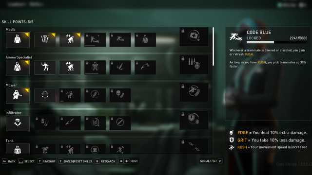 Payday 3 Skill Tree List showing the Code Blue skill