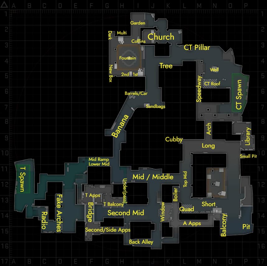 All Inferno CS2 Callouts Locations 