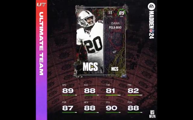 Earn Isaiah Palo-Mao player item | mut 24 