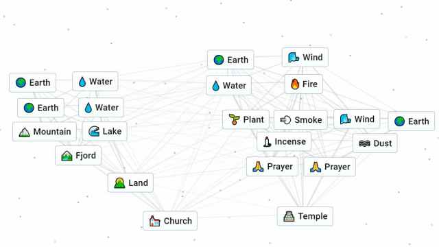 How to Make Church in Infinite Craft - Recipe Combination Guide - Prima ...