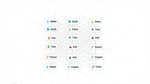 How to Make Color in Infinite Craft - Prima Games