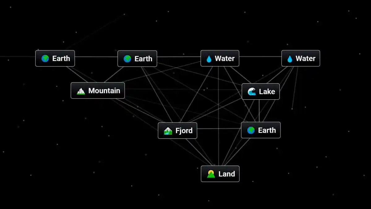 how-to-make-land-in-infinite-craft-recipe-combination-guide-prima-games