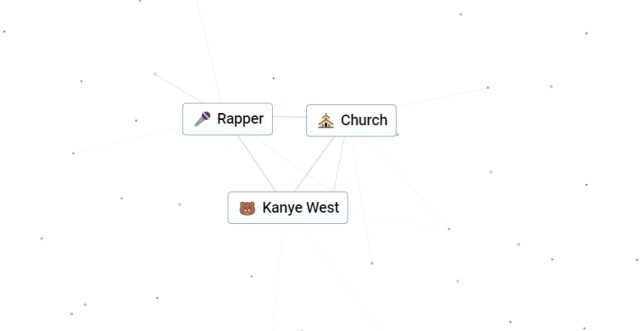 Rapper + Church = Kanye West in Infinite Craft