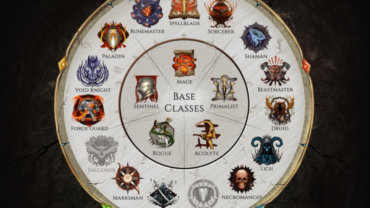 How to Unlock Mastery in Last Epoch - Prima Games