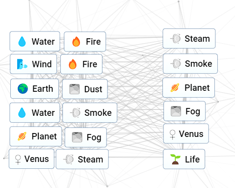 How to Create Life in Infinite Craft - Prima Games