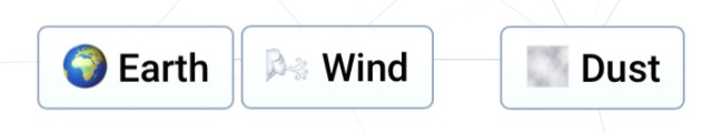 A screenshot of the recipe for Dust in Infinite Craft (Earth + Wind).