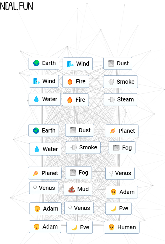 how-to-make-humans-in-infinite-craft-prima-games