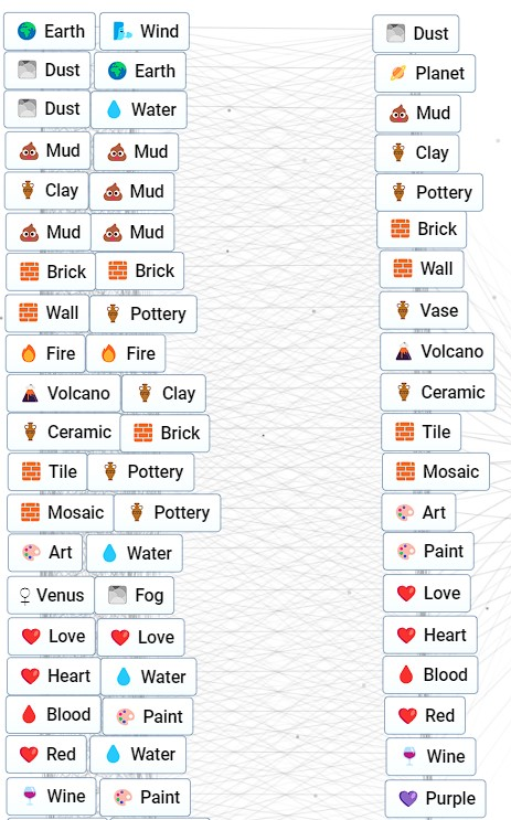 How to Make All Planets in Infinite Craft - Prima Games