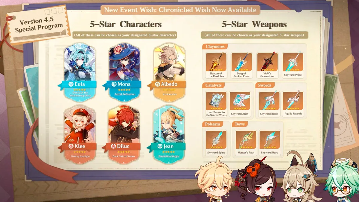 Genshin Impact "Chronicled Wish" Banner Explained - Prima Games