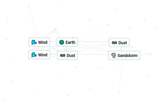 Infinite Craft Sandstorm Recipe