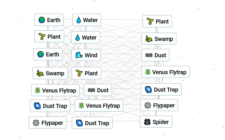 How to Make Spider in Infinite Craft - Prima Games