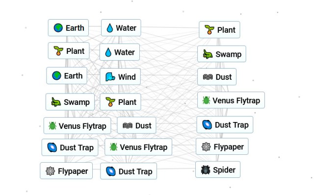 Infinite Craft Spider Recipe