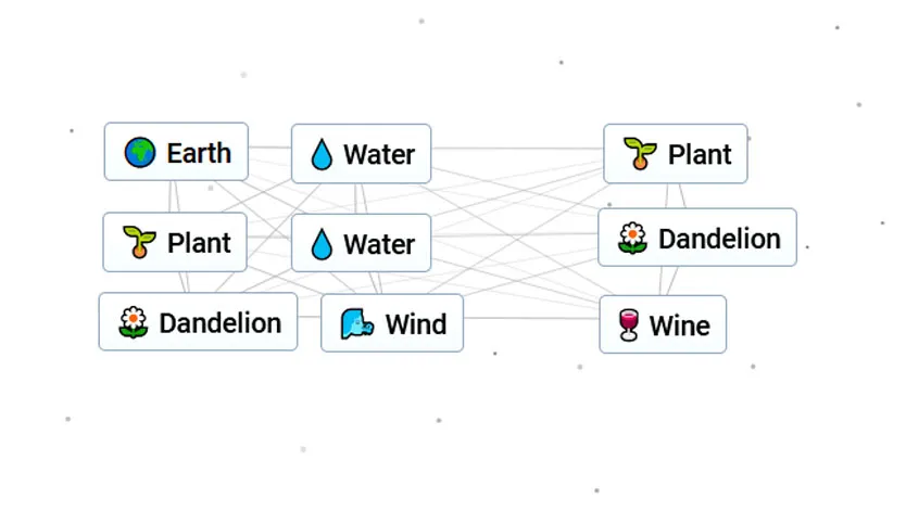 How to Make Wine in Infinite Craft - Prima Games