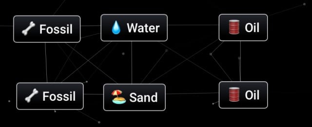 An Infinite Craft screenshot of the two recipes that make Oil.