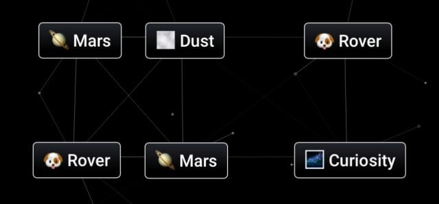 Infinite Craft screenshot of the recipes to make Rover and Curiosity.