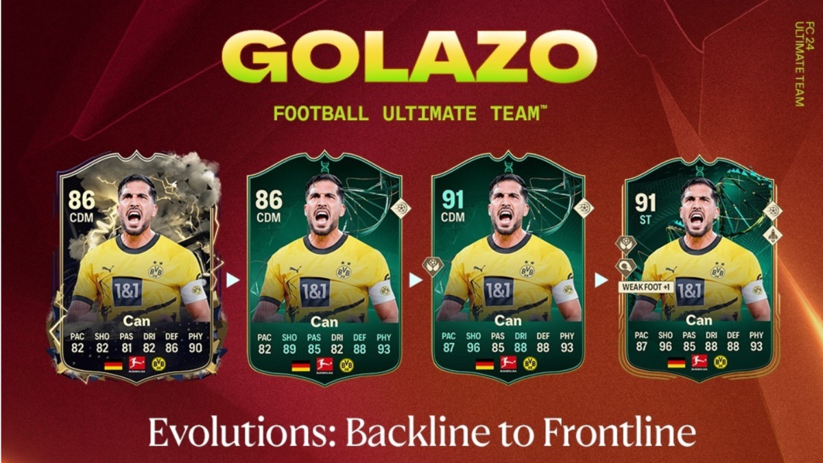 EA FC 24 Back to Frontline Evolution